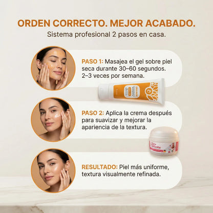 Exfoliante + Crema Renovadora – Sistema 2 Pasos (Poros)