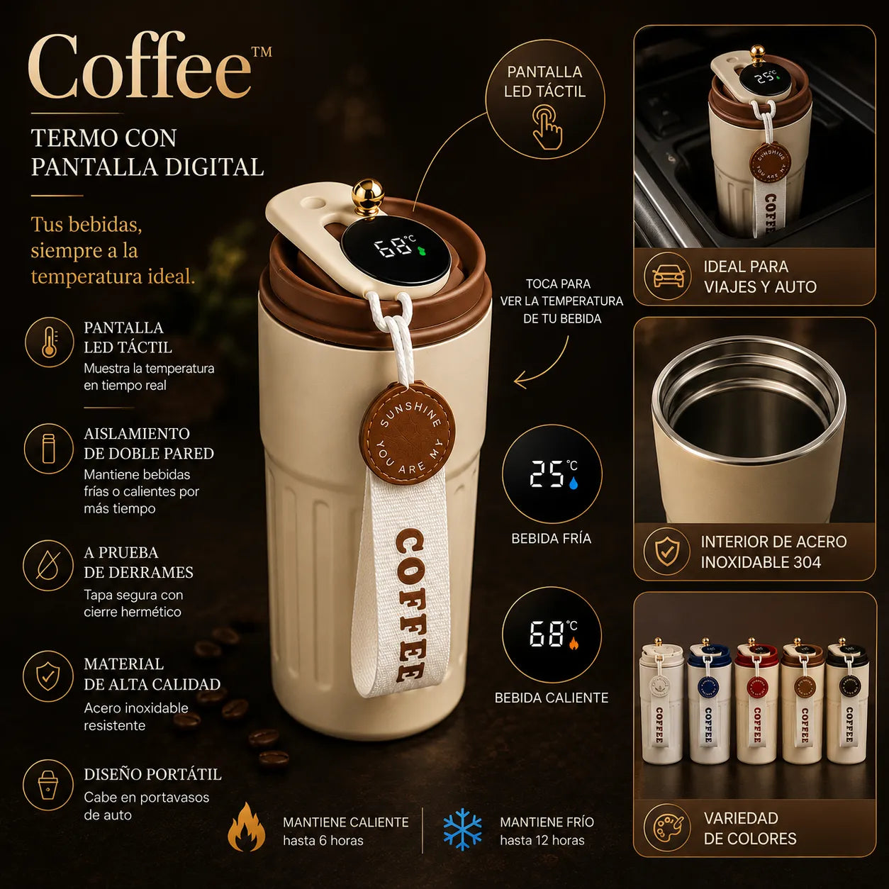 Termo Temperatura Digital Coffe