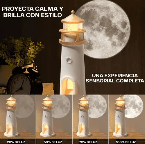 🌕 LunaFaro™ –  La magia de la Luna ahora en tu habitación✨
